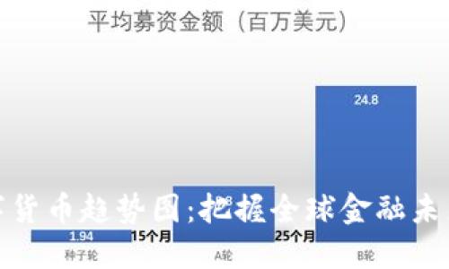 加密数字货币趋势图:把握全球金融未来的脉搏