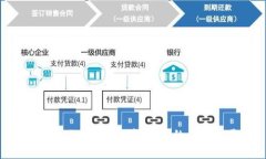加密货币的崛起:探索23亿的未来和影响
