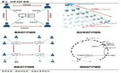 深入理解加密数字货币的本质及其影响