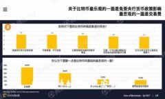 数字货币如何实现安全加密