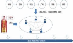 由于篇幅限制,以下为示例、关键词及介绍的简