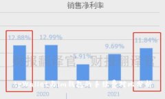 tpWallet与im钱包的手续费对比分析
