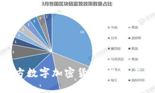 非官方数字加密货币:挑战与机遇