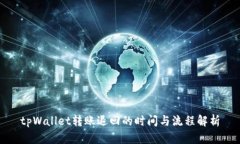 tpWallet转账退回的时间与流程解析