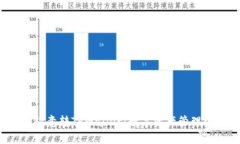 探索欧意转TPWallet:数字资产管理的未来