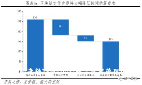 探索欧意转TPWallet:数字资产管理的未来