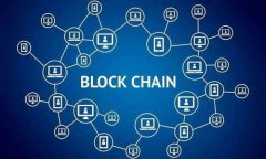 中国火热的加密货币及其市场分析