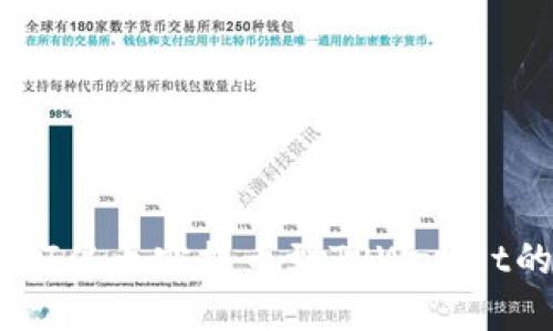 如何将USDT从币安提币到TPWallet的完整指南