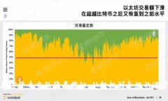 加密货币交税骗局揭秘:从投机到合规的迷雾