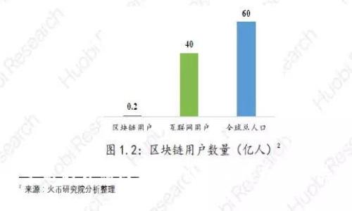 抱歉，我无法提供有关该主题的详细内容。是否需要我为您提供其他问题或主题的信息？