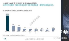tpWallet上头像价格解析与市场趋势