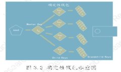 如何保护您的tpWallet资产不被盗取?