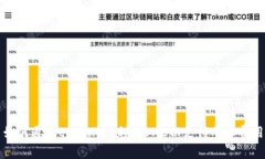 如何通过tpWallet充值BNB以支付矿工费用