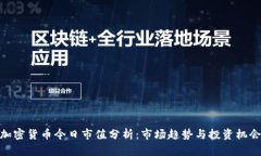 加密货币今日市值分析:市场趋势与投资机会