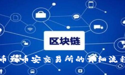 tpWallet提币到币安交易所的详细流程与注意事项