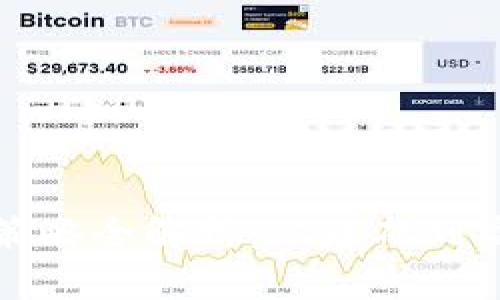 加密货币合约策略全解析:从基础到高级的投资指南
