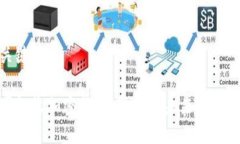 和关键词美国征收加密货币:现状与未来发展趋