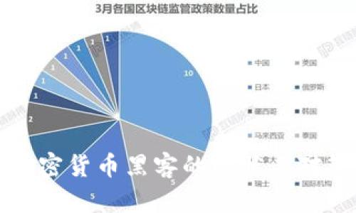 加密货币黑客的现状与对策