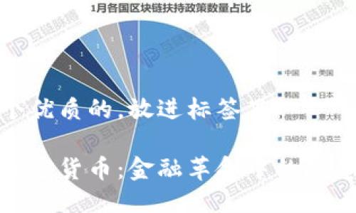 思考一个优质的,放进标签里:
普京论加密货币:金融革命中的隐患与机遇