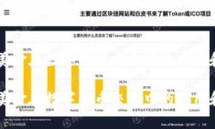 tpWallet美金在数字货币交易中的应用和未来展望