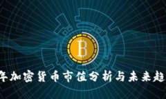 2021年加密货币市值分析与未来趋势展望