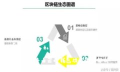和关键词TP-Link路由器的钱包功能全面解析