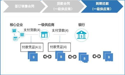 优质tpWallet授权他人钱包的详细指南
