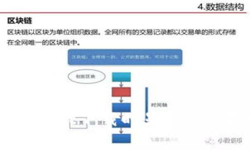 如何解决tpWallet下载时显示APP不可用的问题