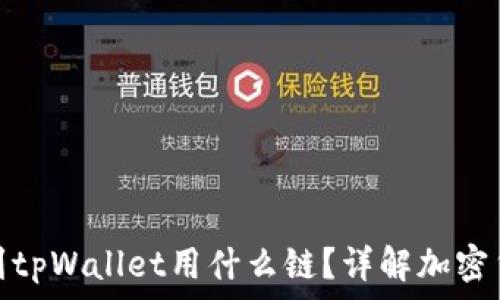 芝麻开门提币到tpWallet用什么链?详解加密货币转账的选择
