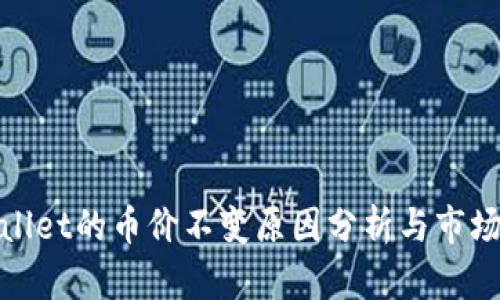 tpWallet的币价不变原因分析与市场影响