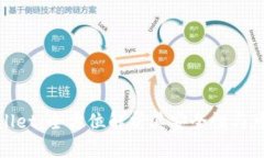 tpWallet:全方位解析其安全性与可靠性