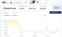 未来加密货币的市场价值预测:机遇与挑战/ 加