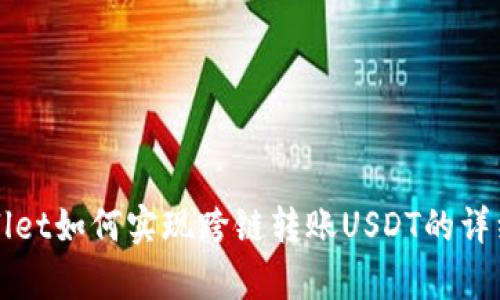 tpWallet如何实现跨链转账USDT的详细指南