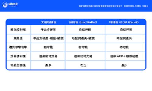 edx钱包与tpWallet的详细比较及其区别分析