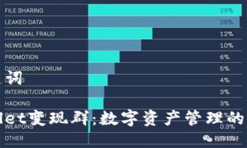 及关键词
tpWallet变现群:数字资产管理的下一步