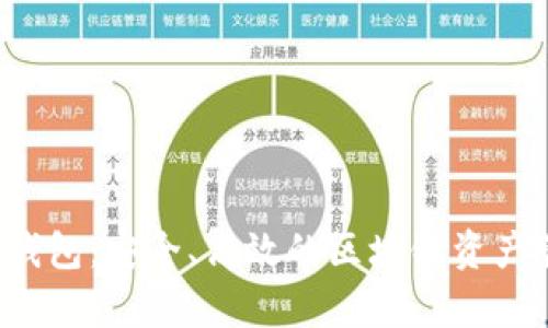 tpWallethsc钱包:安全、高效的区块链资产管理解决方案