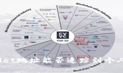 tpWallet地址能否追踪到个人身份?