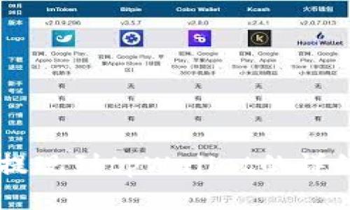 币安提现到tpWallet的详细指南