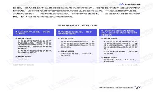 如何取消tpWallet未成功的卖币交易