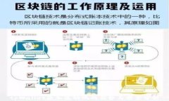 tpWallet添加流动池的优势与前景分析