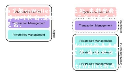 biao titpWallet最新Logo：象征创新与安全的数字资产管理标志/biao ti

数字钱包, tpWallet, 数字资产管理/guanjianci

随着数字化时代的到来，越来越多的人开始重视数字资产的管理，其中数字钱包作为重要的工具，在这一市场中发挥着至关重要的作用。tpWallet作为一款新兴的数字钱包，其最新Logo不仅展现了品牌的独特魅力，也象征着其在创新与安全上的追求。本文将详细解析tpWallet的最新Logo设计理念、市场定位、用户体验及未来发展方向。

tpWallet最新Logo设计理念
tpWallet的最新Logo设计是团队在深入研究市场和用户需求后，结合现代设计理念所创作而成的。Logo的色彩选择以蓝色和绿色为主，蓝色象征了科技与信任，绿色则传达了安全和稳定的感觉。这种色彩组合在视觉层面上能够引起用户的关注，同时也传递出tpWallet对于用户信息和资金安全的承诺。

Logo中的图形元素采用了简洁而现代的线条，形成一个圆形的图标，象征着无缝连接和无限可能。圆形的设计不仅符合现代设计审美，还代表着数字钱包在连接用户与数字资产之间的桥梁作用，同时强调了持久性与稳定性。整体Logo设计旨在传达出tpWallet作为一个可靠、创新和用户友好的数字资产管理工具的品牌形象。

tpWallet的市场定位
tpWallet的目标市场主要集中在年轻的科技爱好者和数字资产投资者。根据市场研究，数字资产管理正在快速增长，尤其是在年轻人中间，他们更青睐于高效、便捷且安全的数字钱包解决方案。tpWallet通过精确的市场定位，迎合了这一趋势，专注于提供包括加密货币存储、资产管理、交易服务等多元化的功能。

除了功能方面的全面覆盖，tpWallet还致力于用户教育与社区建设，定期举办线下活动和线上讲座，帮助用户了解数字资产的基本知识和投资技巧。这一市场定位，使得tpWallet不仅仅是一个数字钱包，更是用户学习和互动的平台，从而增强用户的粘性和忠诚度。

用户体验的重要性
在数字钱包的选择中，用户体验是一个至关重要的因素。tpWallet意识到，简单易用的界面设计和流畅的操作体验是吸引用户的关键。在最新版本中，tpWallet对用户界面进行了全面，采用了直观的导航设计，确保用户能够轻松找到所需的功能。

此外，tpWallet还加入了一系列个性化设置选项，让用户能够根据自身需求调整界面和功能偏好。例如，用户可以自定义首页展示的信息，选择自己最常用的功能作为快捷入口。这种个性化的体验提升了用户的满意度，使得tpWallet在众多竞争者中脱颖而出。

tpWallet的安全措施
安全性是数字钱包用户最为关注的焦点，尤其是在面临信息泄露和资产盗窃等风险时。tpWallet在此方面采取了一系列高标准的安全措施，包括但不限于数据加密、双重身份验证和冷存储等技术手段。尽可能降低用户的信息和资产风险是tpWallet不懈追求的目标。

首先，tpWallet采用行业领先的加密技术对用户数据进行保护，确保交易和信息流通过程中不被泄露。其次，双重身份验证的措施为用户添加了额外的安全层，确保只有授权用户才可进行操作。此外，tpWallet还采用冷存储，即将大部分用户资产保存在未连接网络的环境中，降低了在线攻击的风险。

未来发展方向
tpWallet在未来的发展方向上，将致力于技术创新、功能扩展和用户基础的拓展。首先，团队将密切关注区块链技术的发展趋势，适时引入人工智能和大数据分析等新技术，以提升用户体验和服务效率。同时，tpWallet预计将扩展其支持的加密资产种类，增加新的交易功能，提升用户的资产流动性。

其次，tpWallet将加强社区的建设与用户反馈机制，通过了解用户的需求与痛点，不断产品与服务。这不仅有助于增强用户的忠诚度，也将使tpWallet在日益竞争激烈的市场中保持优势。

相关问题探讨

1. tpWallet的用户群体是怎样的？
tpWallet的用户群体主要是年轻的科技爱好者和数字资产的初学者及投资者。调查显示，这样的用户更倾向于接受新兴技术，并愿意尝试使用新的工具来管理自己的数字资产。本部分将探索tpWallet如何满足用户群体的需求，以及如何进一步扩展其用户基础。
年轻用户通常对数字货币和区块链技术有较高的接受度，他们善于利用智能手机和应用程序来管理个人财务。为了吸引这些用户，tpWallet提供了用户友好的界面和多种功能以满足他们的需求。此外，tpWallet通过社交媒体、网络广告等渠道积极与潜在用户沟通，举办各种活动以提高品牌知名度。
同时，tpWallet也在努力拓展更多年龄段的用户，包括中老年用户。通过教育和宣传，帮助这些用户了解数字资产以及如何安全地使用数字钱包，促进他们的参与度。

2. tpWallet的安全性如何保障？
tpWallet的安全性保障是其成功的关键因素之一。为了确保用户资产的安全，tpWallet采取了多种安全措施，包括数据加密、双重身份验证和冷存储等。这些安全措施的实施，能够有效地降低用户信息和资金风险。本部分将详细介绍这些安全措施的具体实施情况及其有效性。
首先，tpWallet对用户的所有交易数据进行加密处理，即使数据在传输过程中被截获，攻击者也无法获取明文信息。此外，双重身份验证的使用，提高了账户安全性，即使密码泄露，攻击者也无法轻易访问账户。
冷存储技术的应用更是为tpWallet用户提供了一道安全防线，大部分资产以不连接互联网的方式保存，攻击者无法通过网络途径侵入，从而大大降低了被攻击的风险。

3. tpWallet如何提升用户体验？
用户体验是数字钱包应用能否成功的决定性因素之一。tpWallet通过用户界面、简化操作流程、提供多种个性化设置等方式，不断提升用户体验。本部分将分析tpWallet在用户体验提升方面的具体举措及其对用户忠诚度的影响。
例如，tpWallet在用户界面上进行了全面的改版，使得操作更加直观。同时，提供详细的使用指南和帮助文档，帮助用户快速上手。此外，个性化设置功能，让用户能够根据个人习惯调整应用界面，提升使用的舒适感。这些措施有效提高了用户满意度，加强了用户对tpWallet的依赖性。

4. tpWallet与其他数字钱包的竞争优势是什么？
在众多数字钱包中，tpWallet如何保持其竞争优势是一个值得探讨的问题。通过分析其技术特点、用户基础、市场定位以及品牌策略等方面，可以全面了解tpWallet的独特之处。本部分将讨论tpWallet相较于其他应用的优势所在。
tpWallet在技术实现上值得一提的是其精准的市场定位和极具人性化的设计，确保了用户可以享受到便捷的服务。此外，tpWallet与用户的互动频率相对较高，定期通过社区活动和用户反馈机制，基于用户需求快速迭代产品，同时保持了较高的用户粘性。
竞争优势的一部分还体现在其强大的安全措施上。面对其他数字钱包频频出现的安全事件，tpWallet能够让用户安心使用，使其在市场中的信任度更高。

5. tpWallet未来的发展策略是什么？
面对日益激烈的市场竞争，tpWallet未来的发展策略将决定其能否持续成长。下载用户、扩大市场份额、提升品牌影响力等目标将引导tpWallet的战略方向。本部分将对tpWallet的未来发展策略进行细致分析。
tpWallet计划进一步加强技术研发，采用最新的区块链和人工智能技术，以提升产品的科技含量和用户体验。此外，将继续扩大市场营销投入，尤其是在年轻用户中的品牌宣传，通过社交平台、内容营销等多种方式提高品牌知名度。与此同时，tpWallet将加强用户社区的建设，利用用户反馈不断产品，以适应不断变化的市场需求。

综上所述，tpWallet在logo设计、市场定位、用户体验、安全措施等方面均展现出其创新与前瞻性，未来在众多数字钱包中有望继续发展壮大。随着数字资产行业的日益成熟，tpWallet的成功也愈加值得期待。