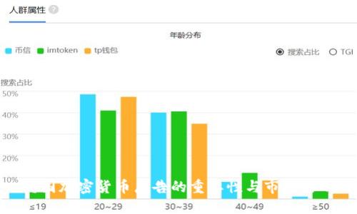 英国加密货币广告的重要性与市场影响