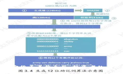 揭秘加密货币差价合约:投资者的全新选择