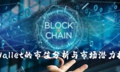 tpWallet的市值分析与市场潜力探讨