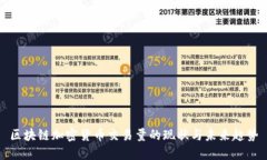 区块链加密货币交易量的现状与未来趋势