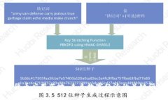 加密货币应用落地:未来数字经济的关键驱动力