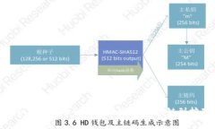 揭秘加密货币的运作原理:从区块链到挖矿