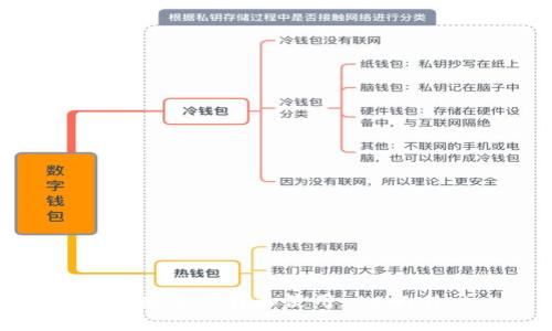 如何安全下载和使用 tpWallet