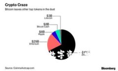 加密货币的:推动数字资产发展的新策略