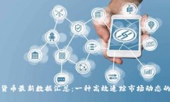 加密货币最新数据汇总:一种高效追踪市场动态